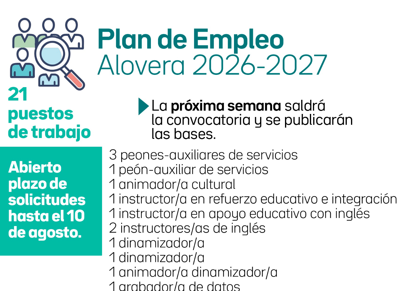 Plan de empleo con 21 puestos de trabajo en Alovera.