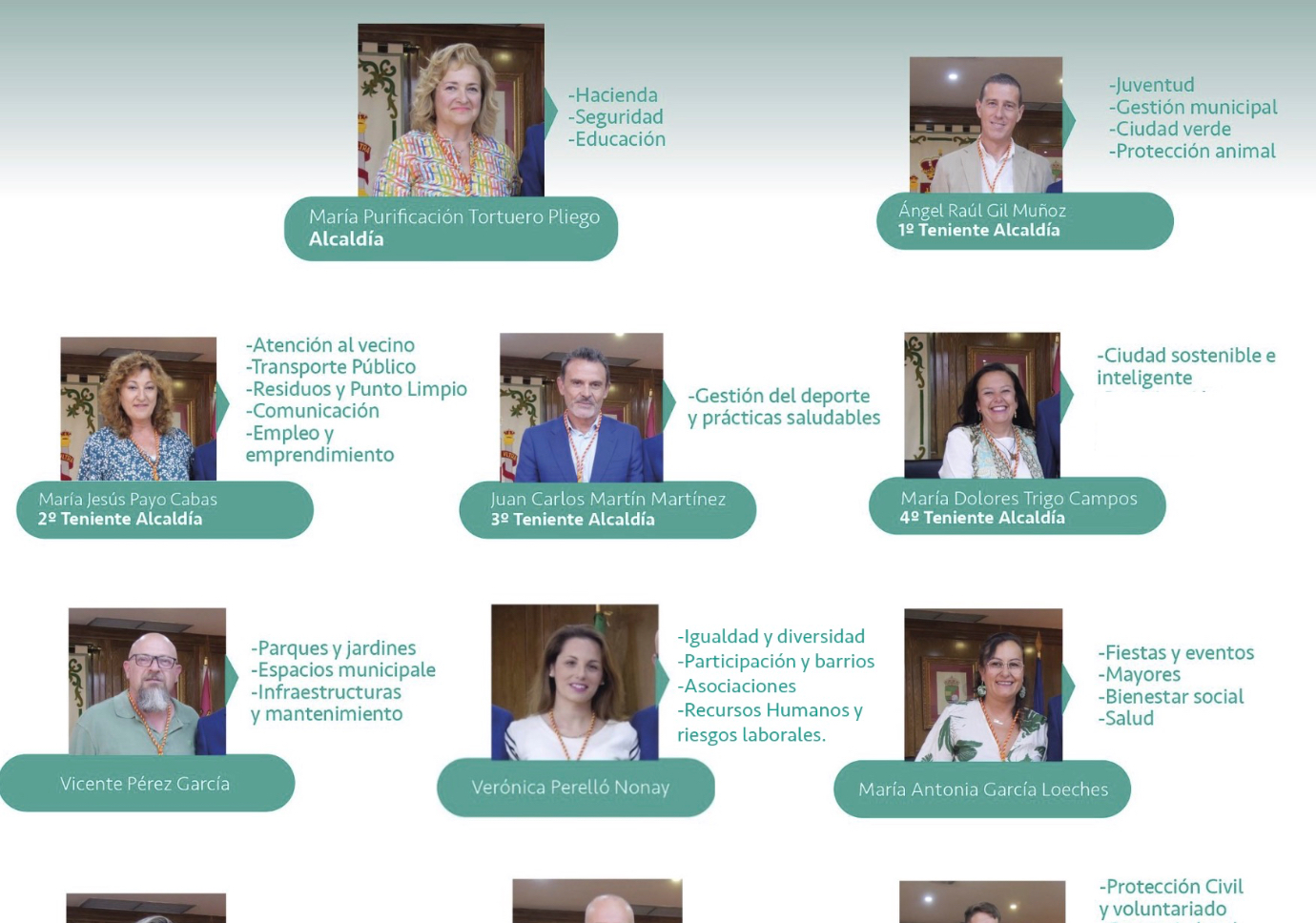 El equipo de gobierno redistribuye áreas tras el cambio de liberación.